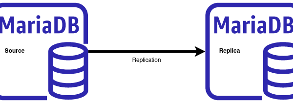 MariaDB replication