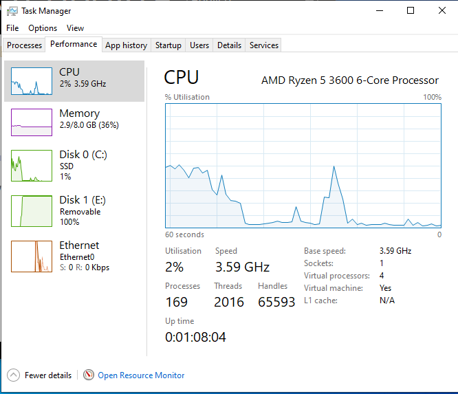 Windows Task Manager shows name of CPU