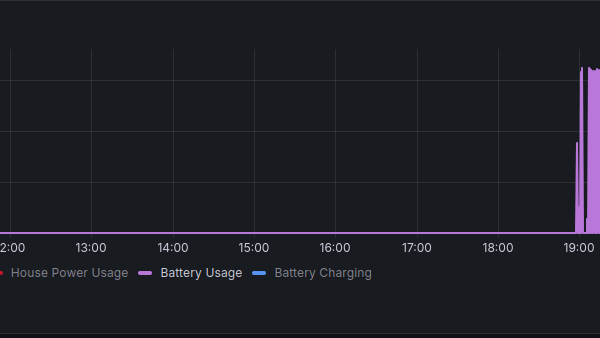 Battery Discharge Limit due to Bug