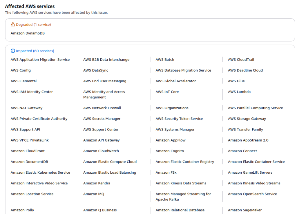 AWS services impacted