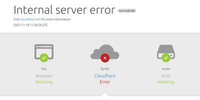 cloudflare down
