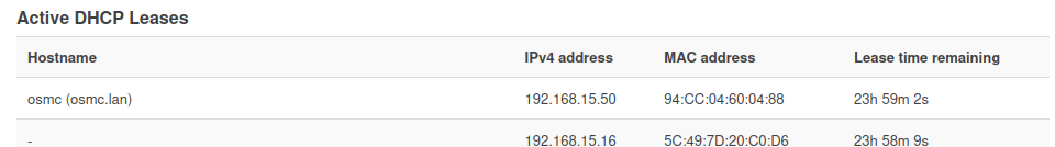 OpenWRT active DHCP leases